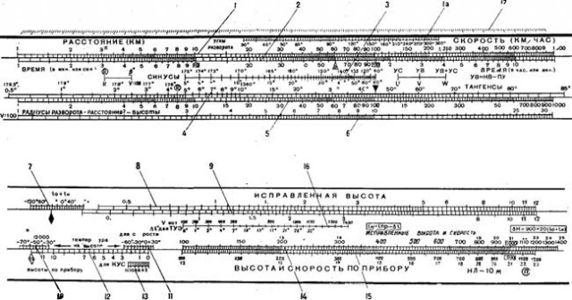 Кому нужны эти компы?