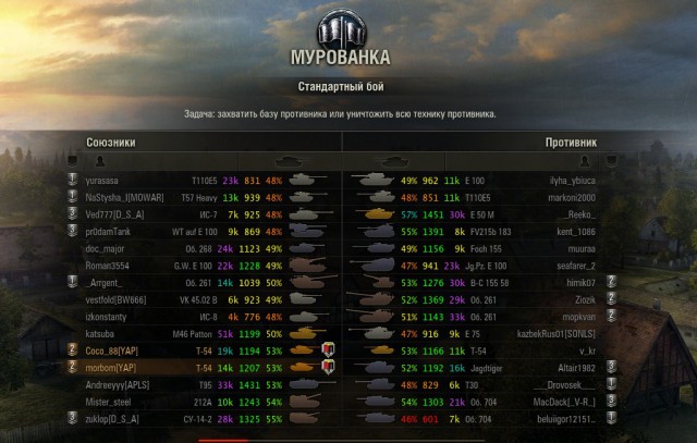 Wargaming 9
