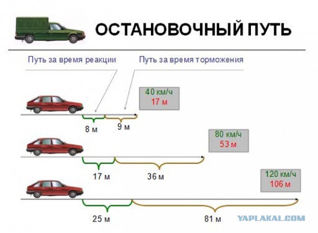 Джереми Кларксон: хороший вопрос министру