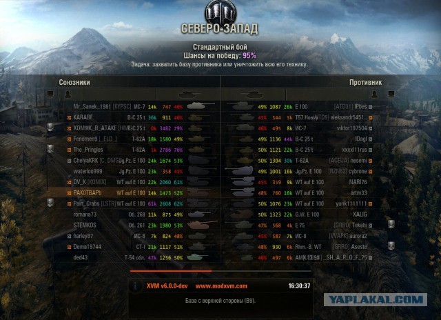 Wargaming 19