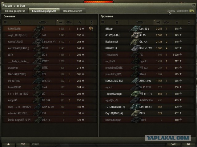 Wargaming 22