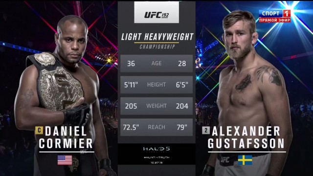 Новости бокса и MMA(бои без правил)