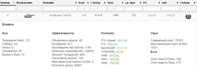 Wargaming 34