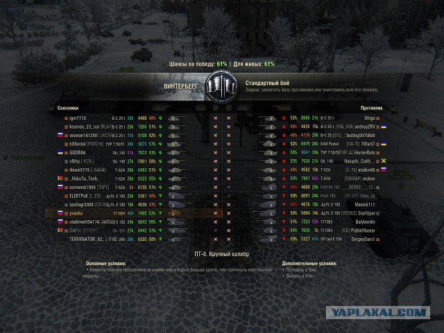 Wargaming 36