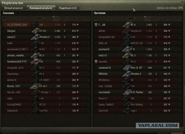 Wargaming 38