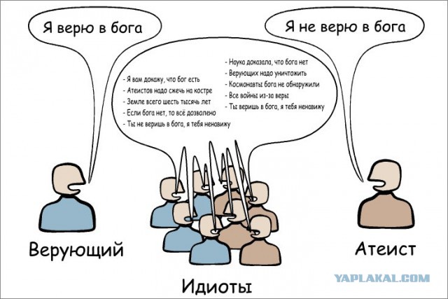 Есть верующие