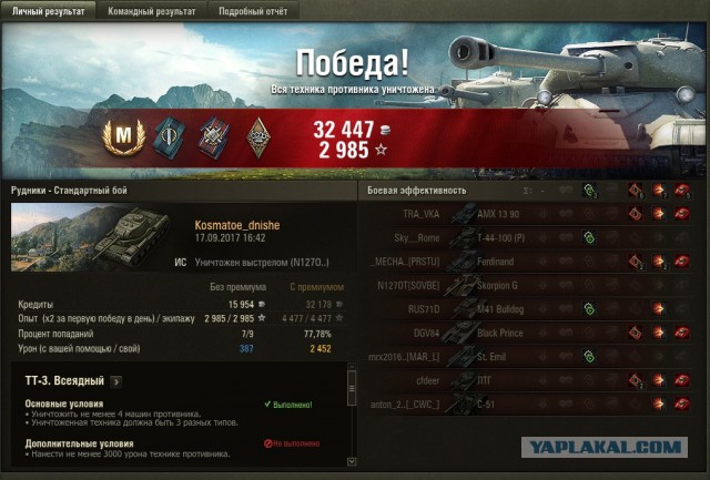 Wargaming 49