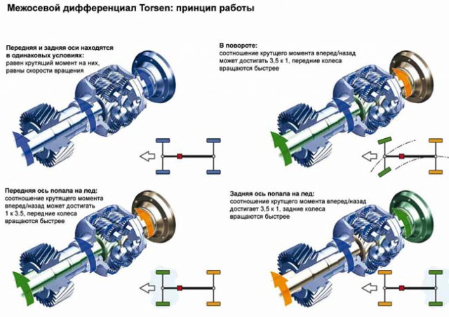 Дойчланд квакчество