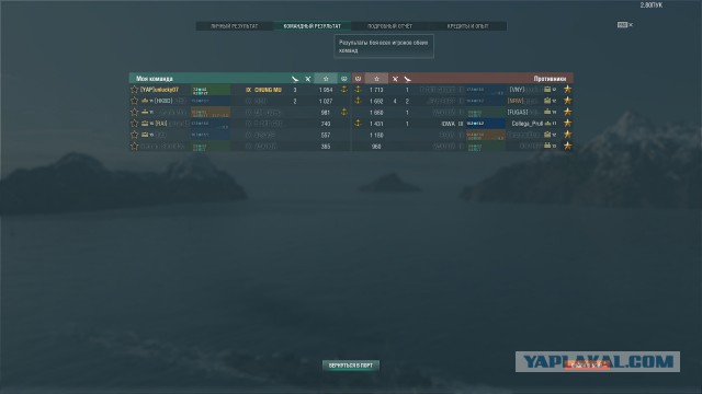 World of Warships - 6
