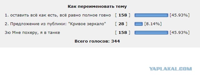 Смехопанорама
