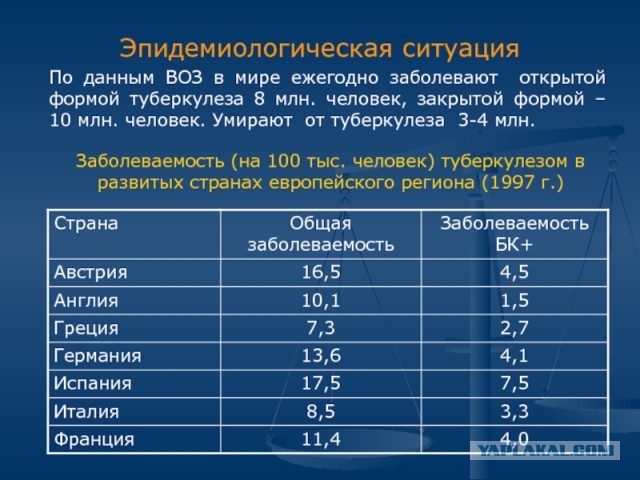 ЦБ решил не переносить выплаты по кредитам из-за нерабочего месяца