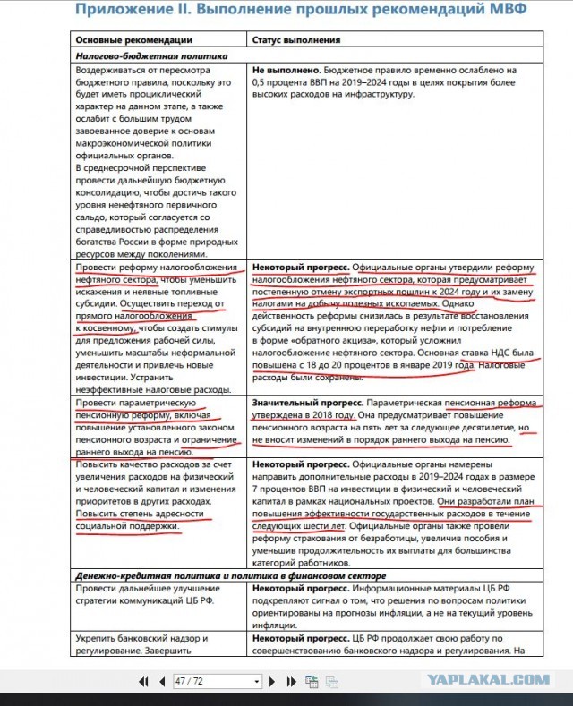 Обязательная вакцинация в России начнется в октябре – ноябре