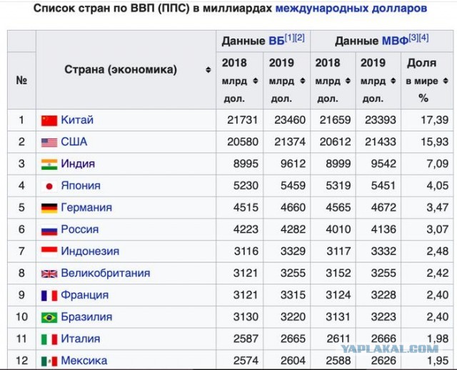 Эта Германия меня доконает, часть 2 от автора