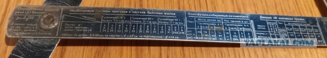 Складной метр офицера инженерных войск
