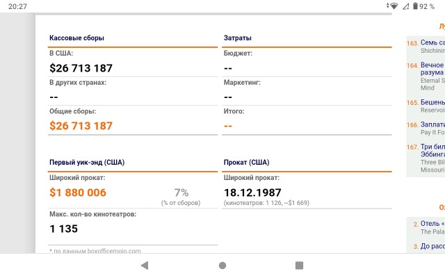 Факты о популярной комедии "За бортом"