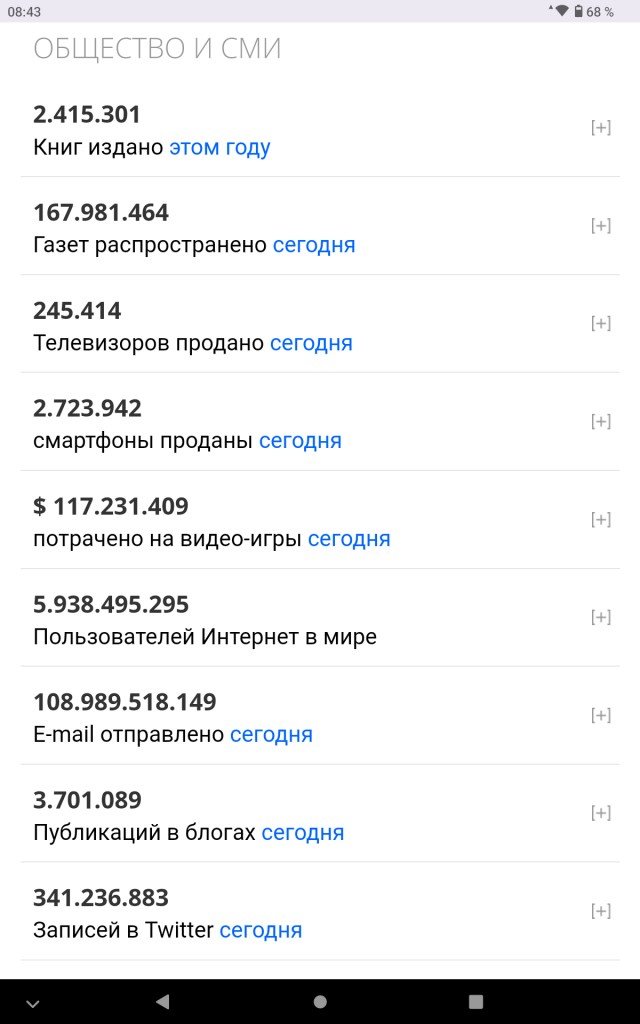 Скоропостижные смерти 1 400 спортсменов