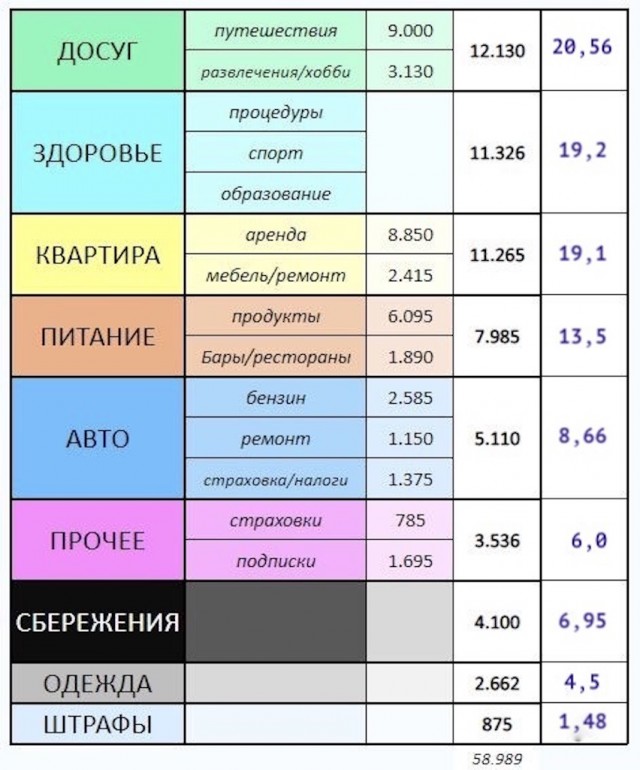 Забастовка в Германии