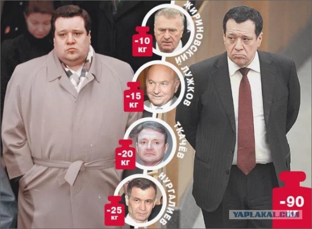 5 российских медиаперсон, которые были полными, а потом изменились до неузнаваемости