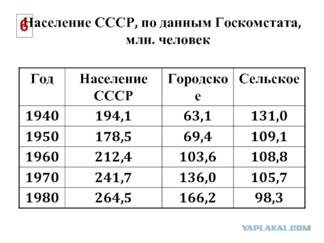 Отстойное кино - обзор плохих фильмов