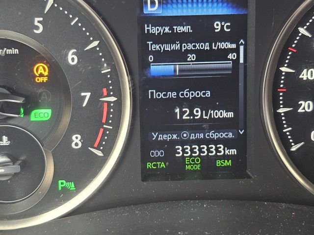 Сколько бензина кушает/нюхает ваш автомобиль?