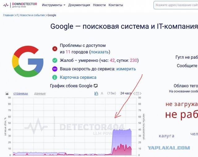 В России принимают очень мало законов, которые как-либо ограничивают граждан