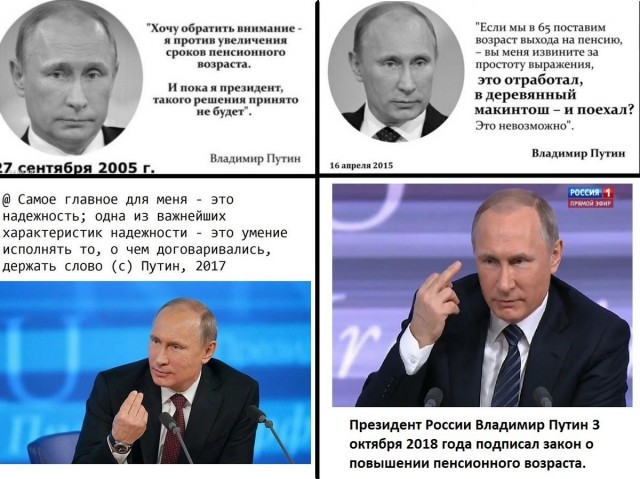 Актуальное