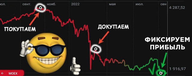 Я знаю от кого все беды