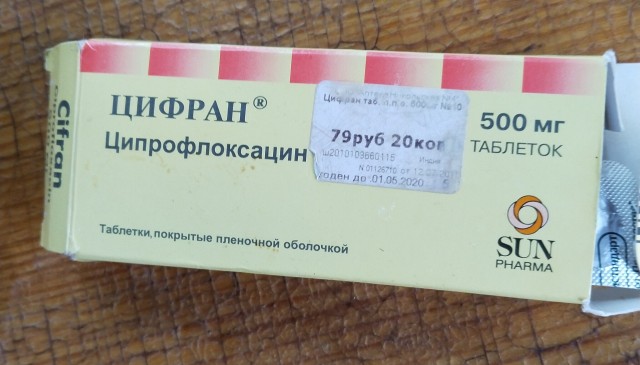 Вопрос к замужним дамам