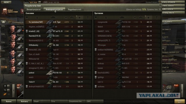 Wargaming 14