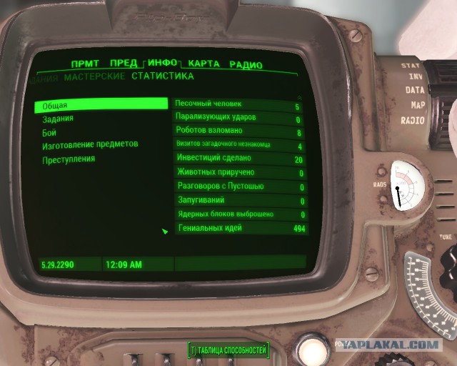 Fallout 4, Бостон