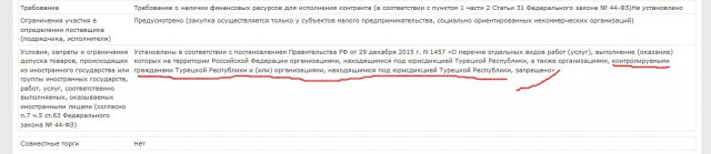 Аэропорт Шереметьево "наказал" Турцию
