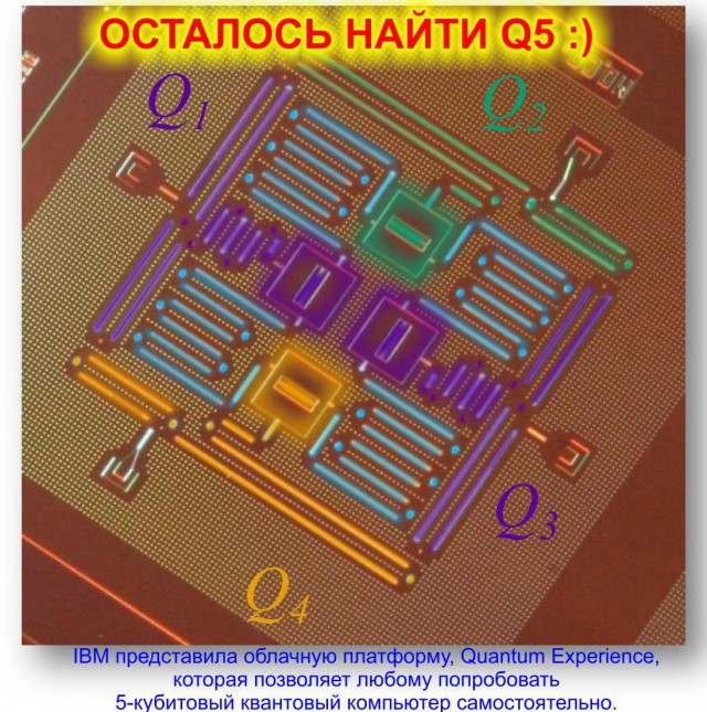 IBM открыла доступ к своему квантовому компьютеру для всех желающих