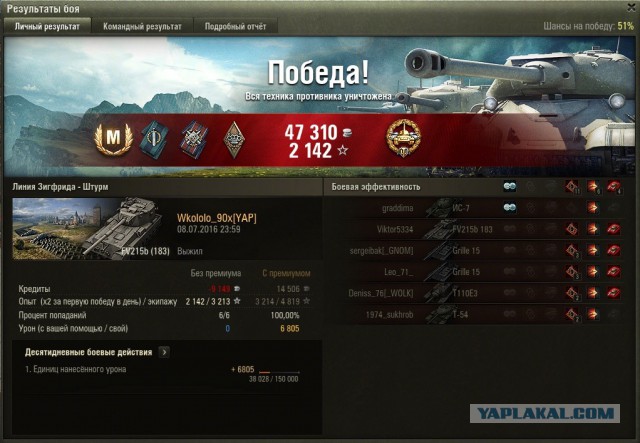 Wargaming 37