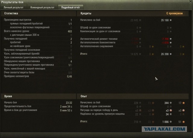 Wargaming 38
