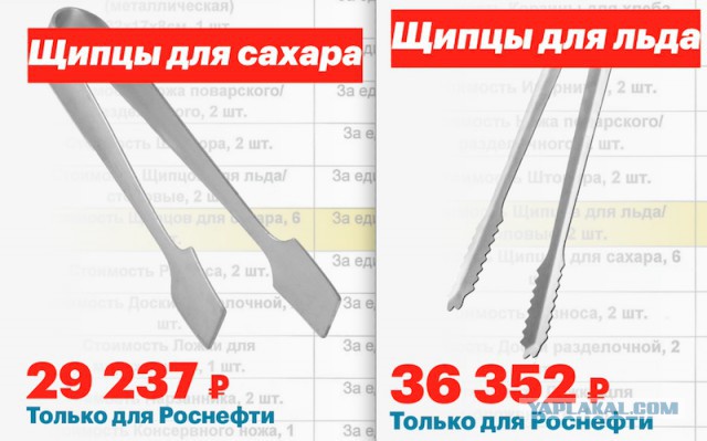 Роснефть - поставка предметов интерьера для вертолета