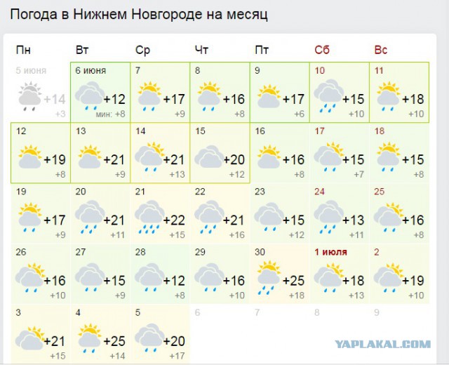 Что происходит с погодой?