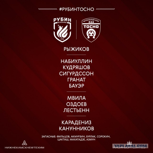 Футбол. Чемпионат России 2017-2018 часть 5