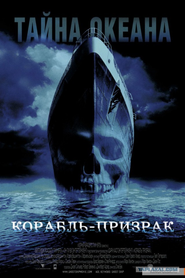 Классика фильмов ужасов