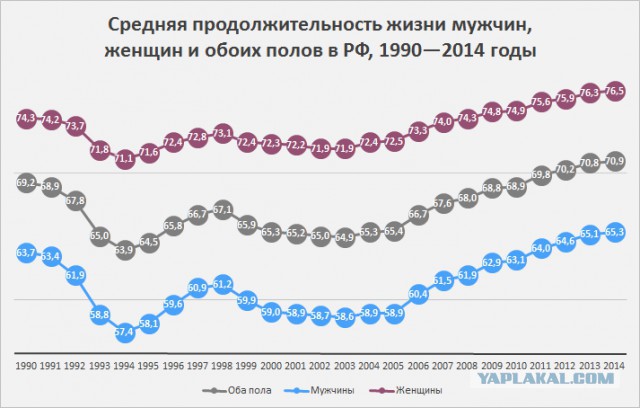 Швейцарцы отклонили пенсионную реформу и НДС на референдуме