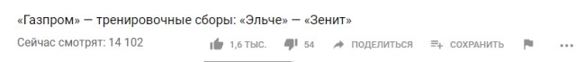 Чемпионат России по футболу 2018-2019 (частьVII)