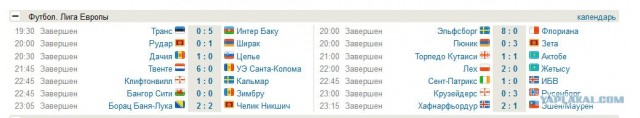 League europe 2012/2013