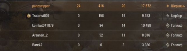 Wargaming 59