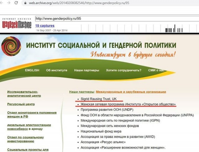 Вот такая антироссийская российская философия