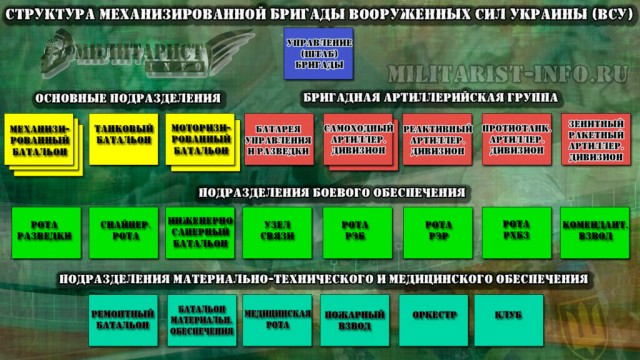 Украина пообещала «великие события» 24 февраля