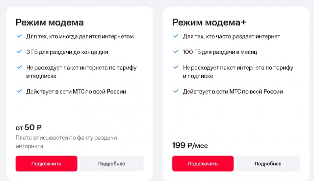 МТС. 50 рублей за килобайт