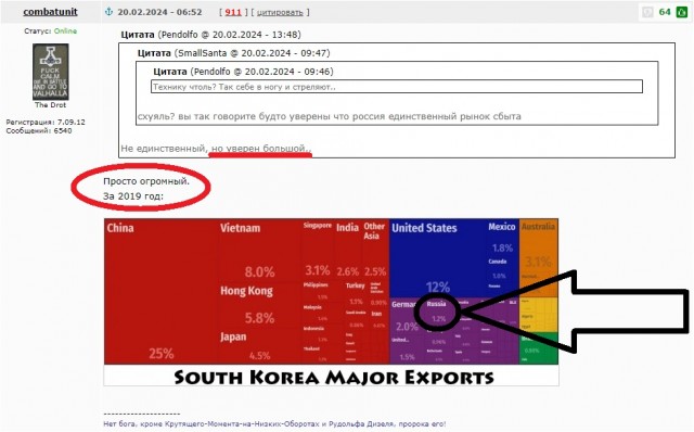 Санкции на поставки 682 типов товаров из Южной Кореи заработают с 24 февраля