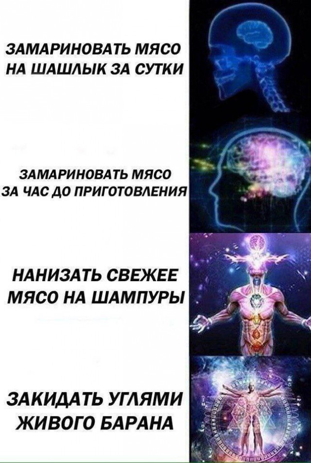 Всего понемногу. От 22.05.2024