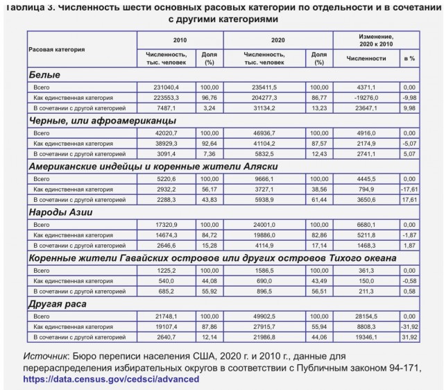 Каха Каладзе: "Отношения с США необходимо пересмотреть"