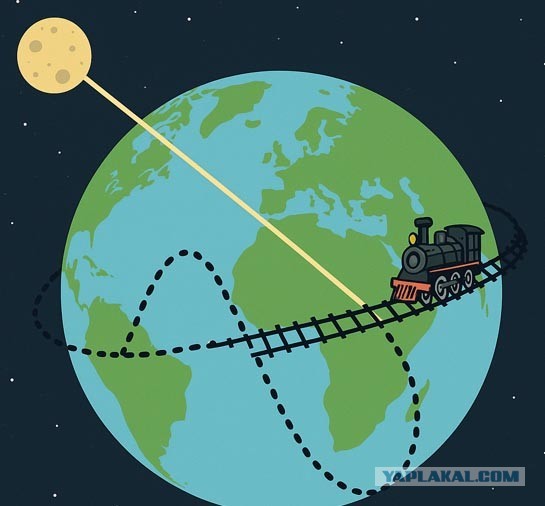 Поезд, который тянет Луна: что если соединить Землю и Луну тросом?