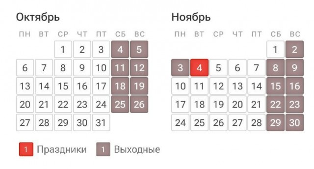 Завтра начнётся самая длинная рабочая неделя в этом году — шестидневка